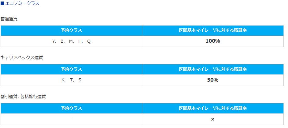 f:id:sakky_mile:20171025221621j:plain
