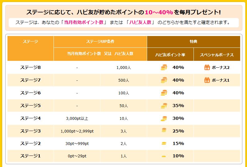 f:id:sakky_mile:20180103230451j:plain