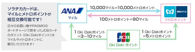 f:id:sakky_mile:20180110223521j:plain f:id:sakky_mile:20180110223521j:plain