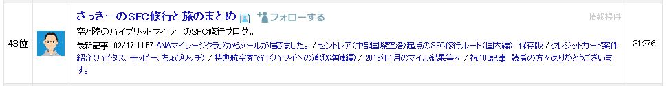 f:id:sakky_mile:20180218213401j:plain