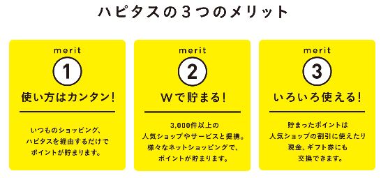 f:id:sakky_mile:20180221222014j:plain f:id:sakky_mile:20180221222014j:plain