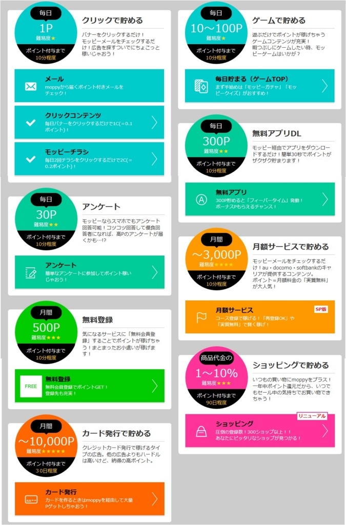 f:id:sakky_mile:20180228235930j:plain f:id:sakky_mile:20180228235930j:plain