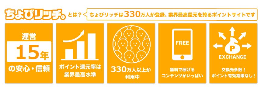 f:id:sakky_mile:20180318165437j:plain f:id:sakky_mile:20180318165437j:plain