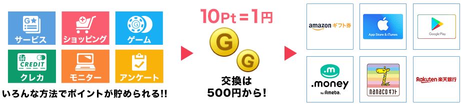 f:id:sakky_mile:20181114221818j:plain