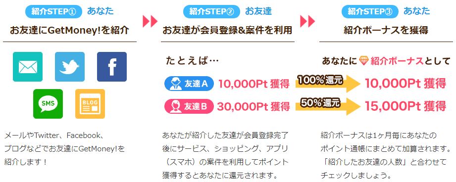 f:id:sakky_mile:20181114232547j:plain