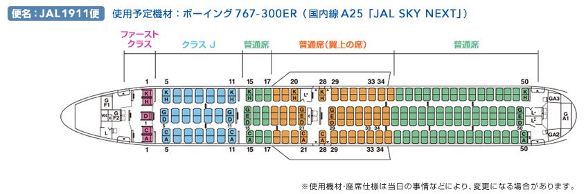 f:id:sakky_mile:20181119204307j:plain