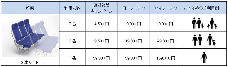 f:id:sakky_mile:20181226223021j:plain