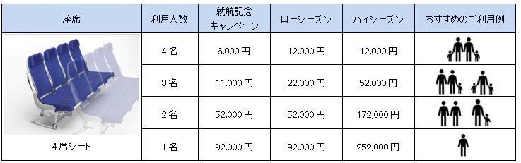 f:id:sakky_mile:20181226223155j:plain