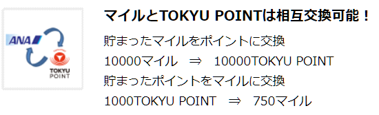 f:id:sakky_mile:20190714234628p:plain f:id:sakky_mile:20190714234628p:plain