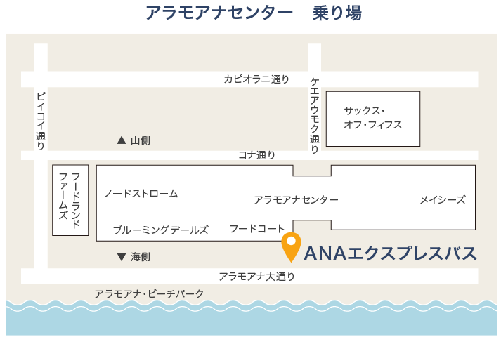 f:id:sakky_mile:20190809203316p:plain f:id:sakky_mile:20190809203316p:plain