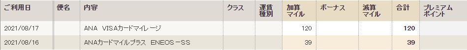 f:id:sakky_mile:20210912101636j:plain