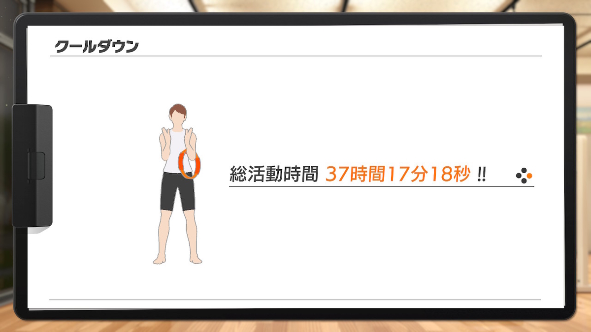 Ns リングフィットアドベンチャー 02 クリアしたので感想 日日是アップデート