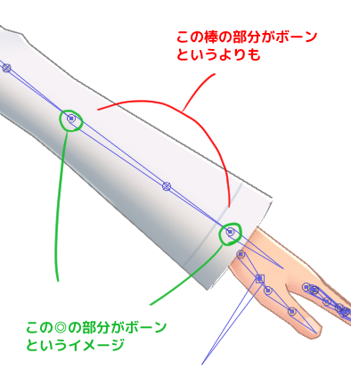 f:id:saksakn:20210428092811p:plain