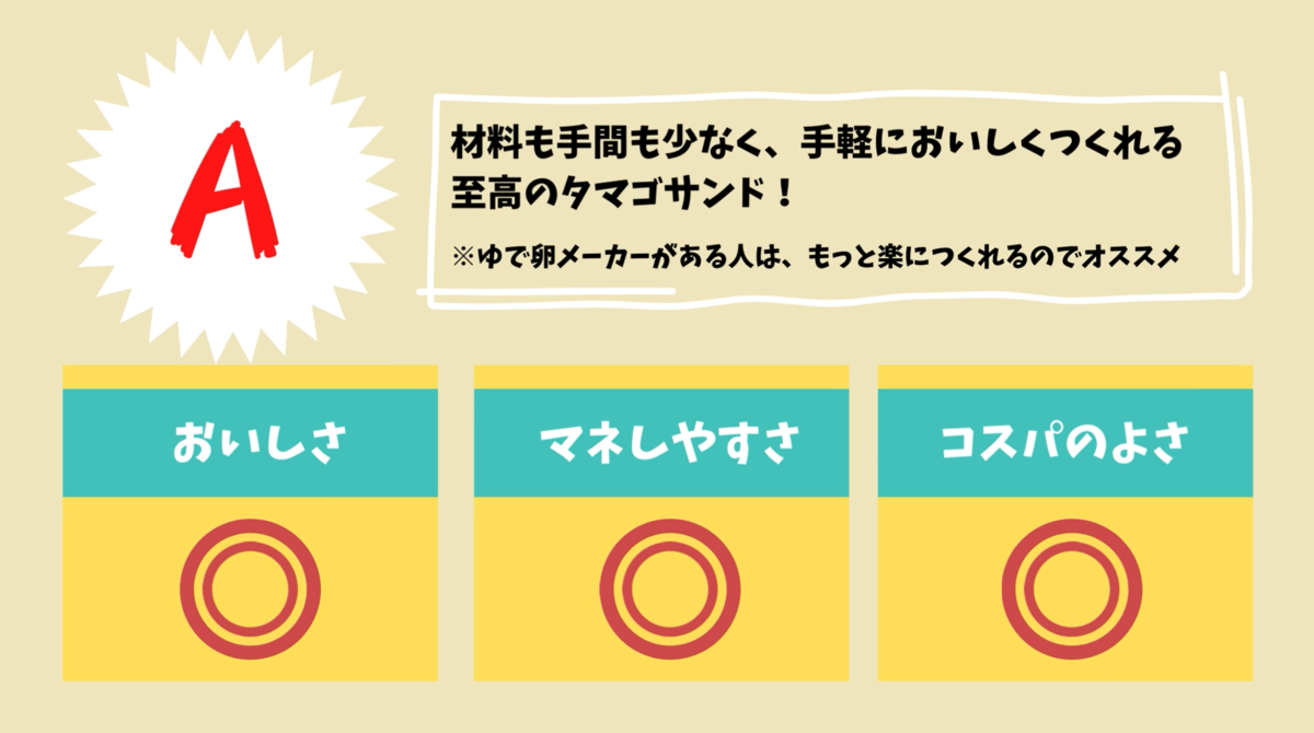 f:id:saktotomo:20220323135322p:plain