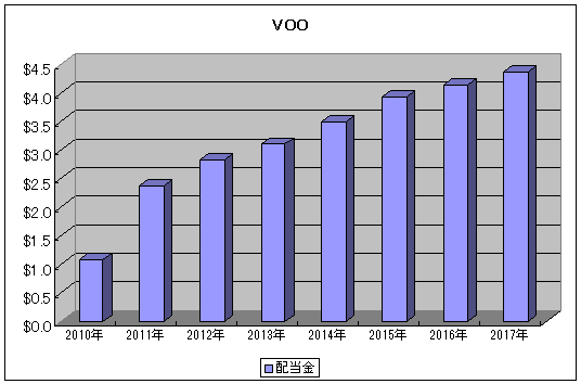 f:id:saku1228:20180819215645p:plain f:id:saku1228:20180819215645p:plain