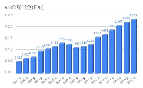 f:id:saku1228:20181004142058p:plain f:id:saku1228:20181004142058p:plain