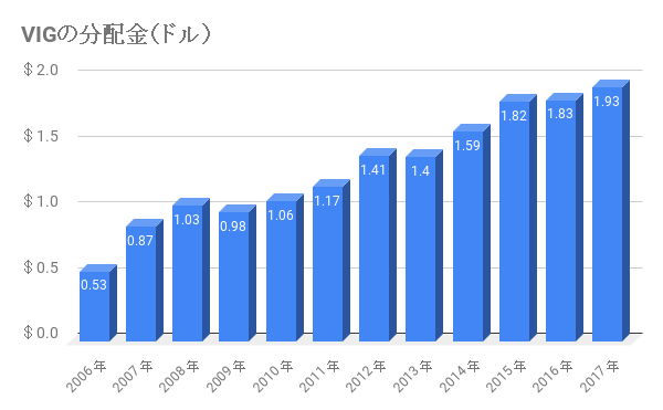 f:id:saku1228:20181004142814p:plain f:id:saku1228:20181004142814p:plain