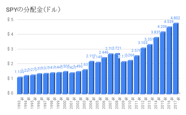 f:id:saku1228:20181004164653p:plain f:id:saku1228:20181004164653p:plain