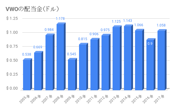 f:id:saku1228:20181004172251p:plain f:id:saku1228:20181004172251p:plain