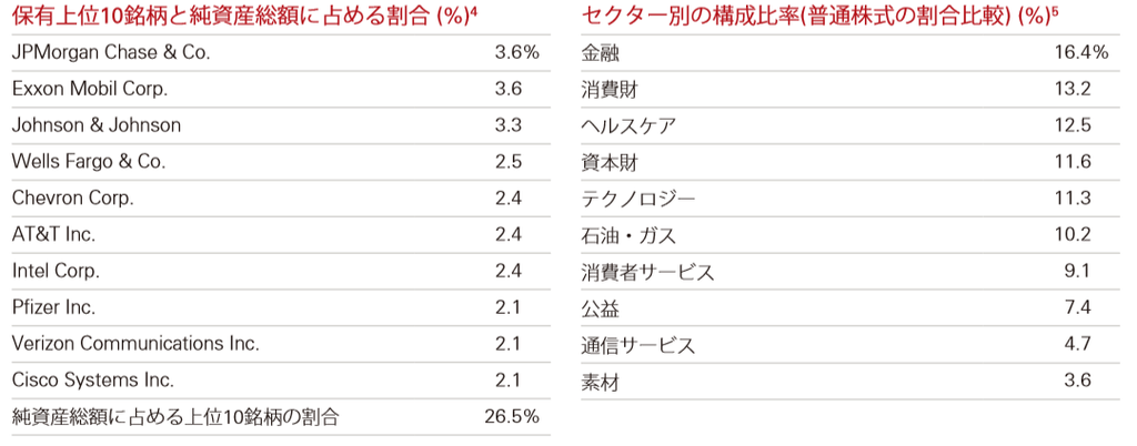 f:id:saku1228:20181009210456p:plain f:id:saku1228:20181009210456p:plain