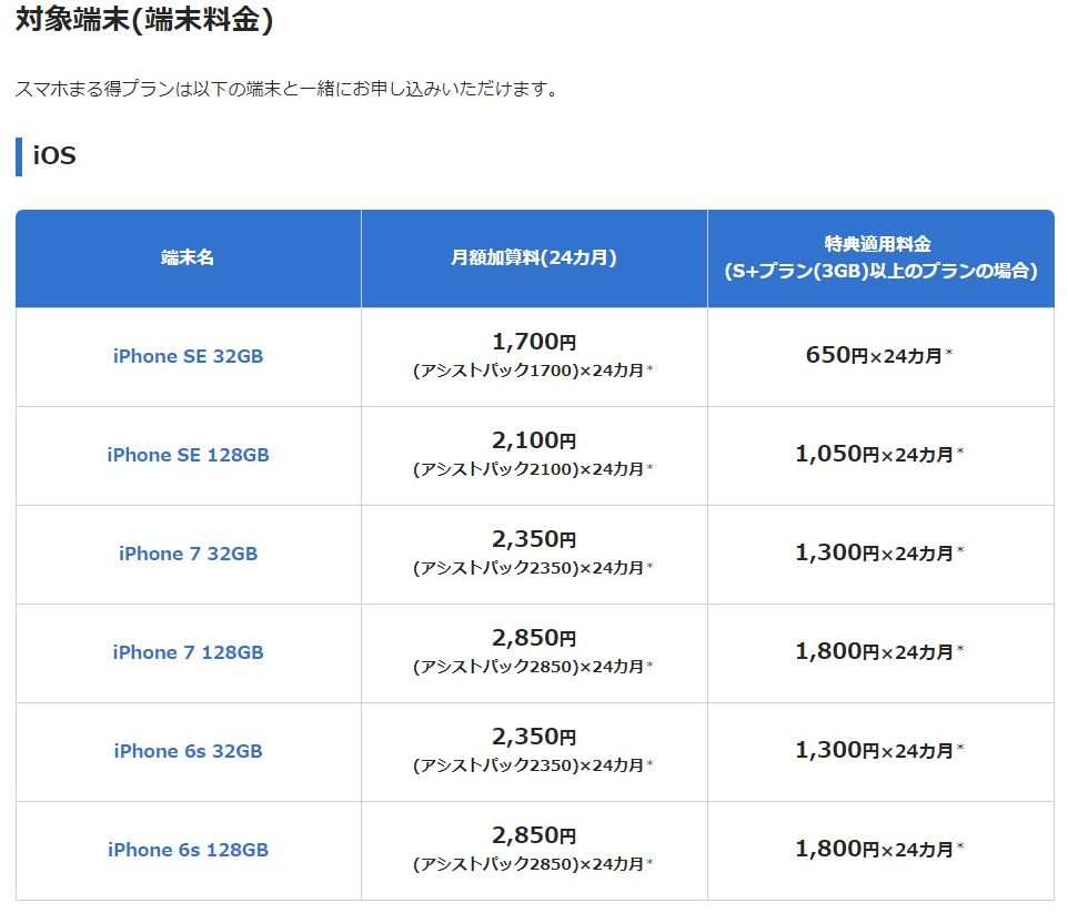 f:id:saku432:20191104163824j:plain