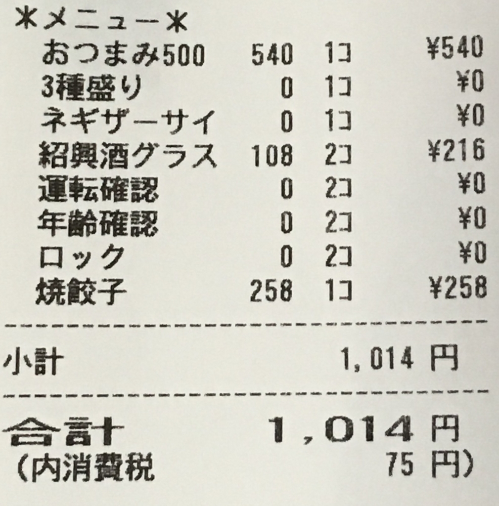 f:id:sakuchallenge:20160908170226j:plain f:id:sakuchallenge:20160908170226j:plain