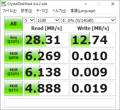 f:id:sakuchichi:20190814225740p:plain f:id:sakuchichi:20190814225740p:plain