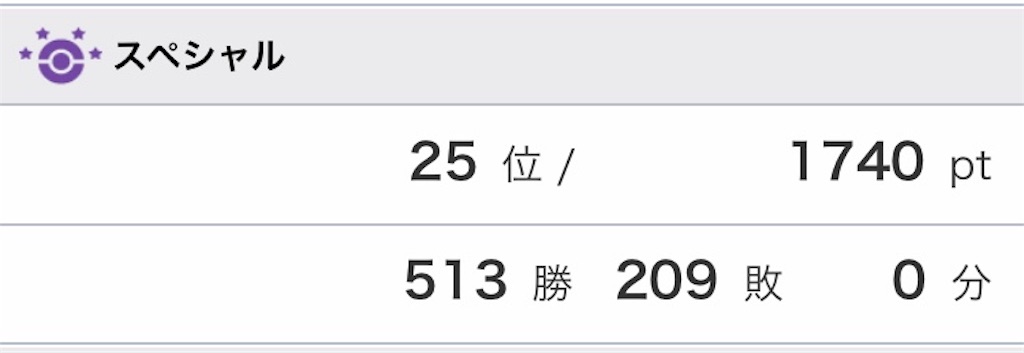 最高1908 ポケモンusumスペレs13使用構築 スペレに潜り続けた者の末路 或るあんガル好きのポケモン日記