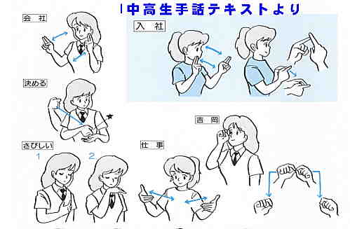 手話 明治 大正 昭和と伝承されてきた 手話 警察 家来 手話を学ぶ側からの手話 京都 の 手話 手話 と 手話通訳