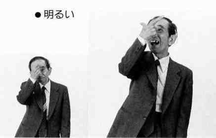 悩んでいたことが吹っ切れた喜びの瞬間 厚かましい 明るい 明るくなった 先が見えた 熱い あつっ ほとんど 大体 京都の手話 手話 と 手話通訳