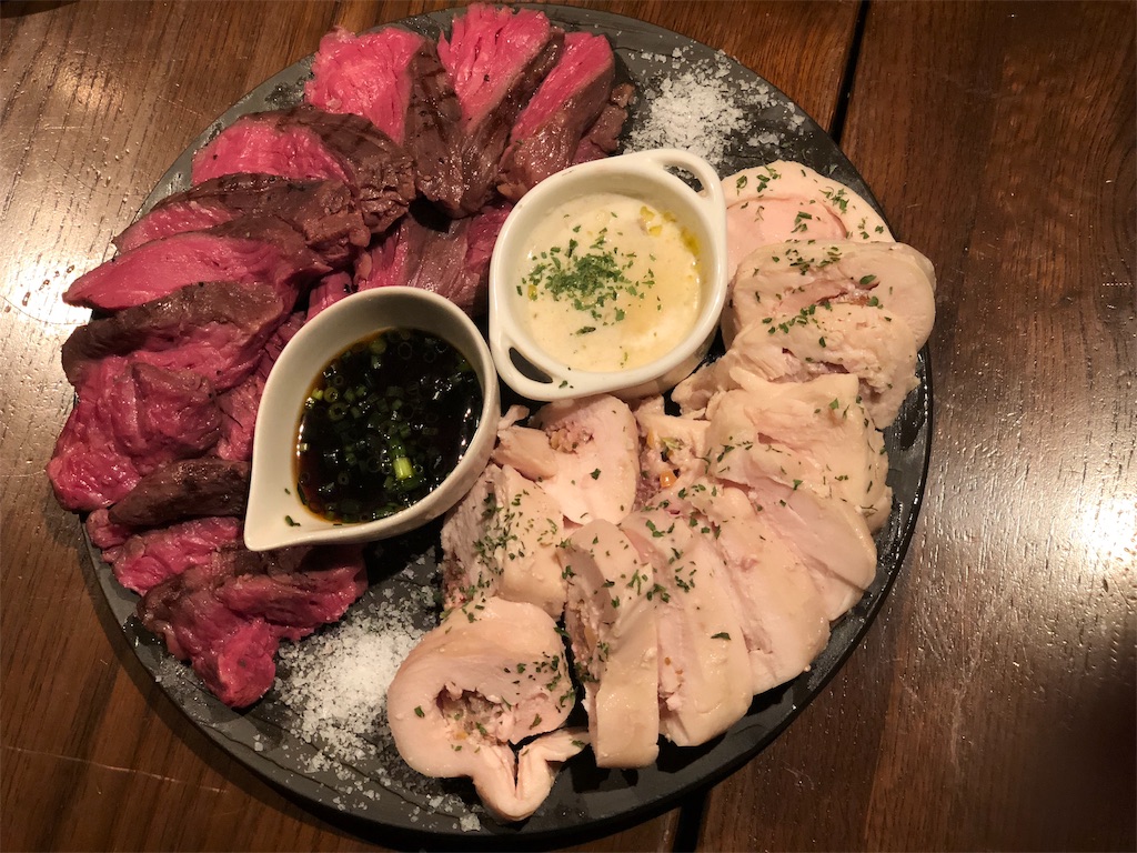 お肉2種盛り