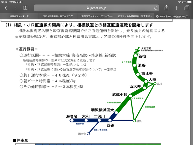 埼京線 相鉄線 との相互直通運転開始 埼京線沿線探訪 旅行大好き Akihirog