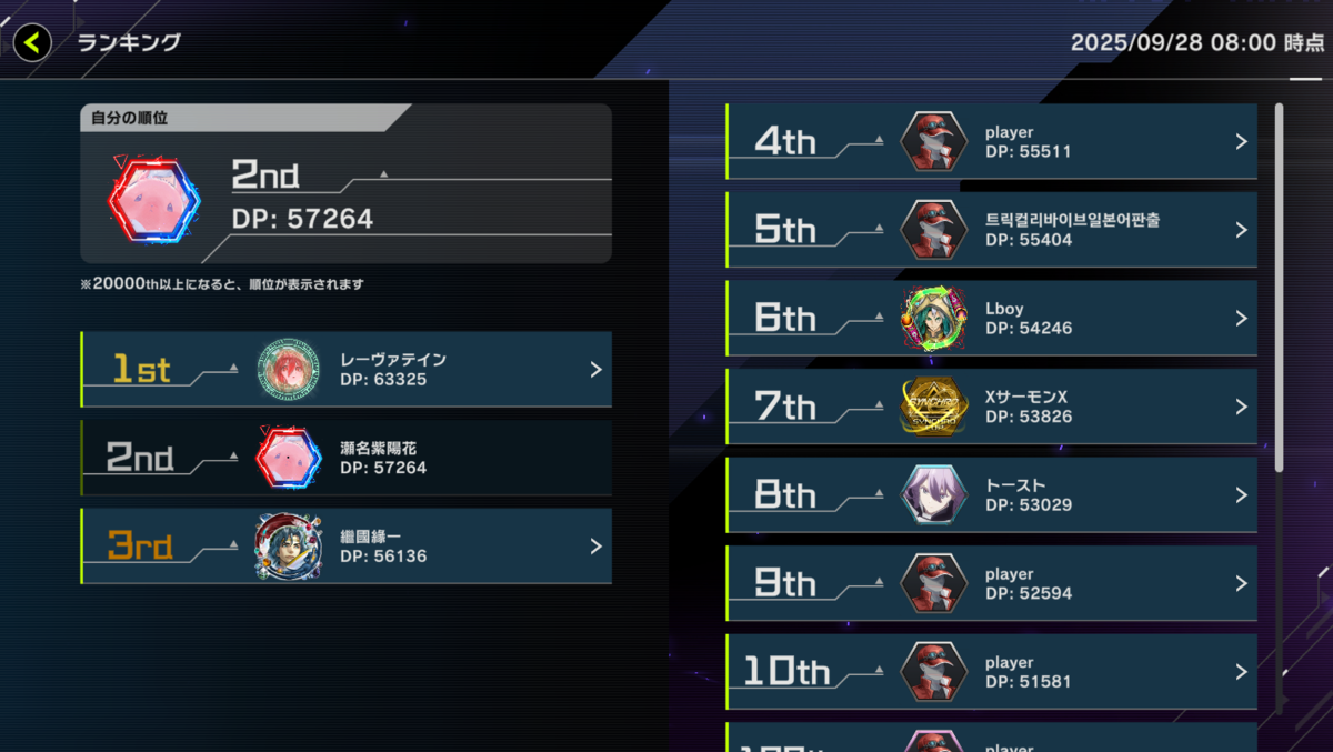 DCレポート（2025SEP） - だいすけブログ