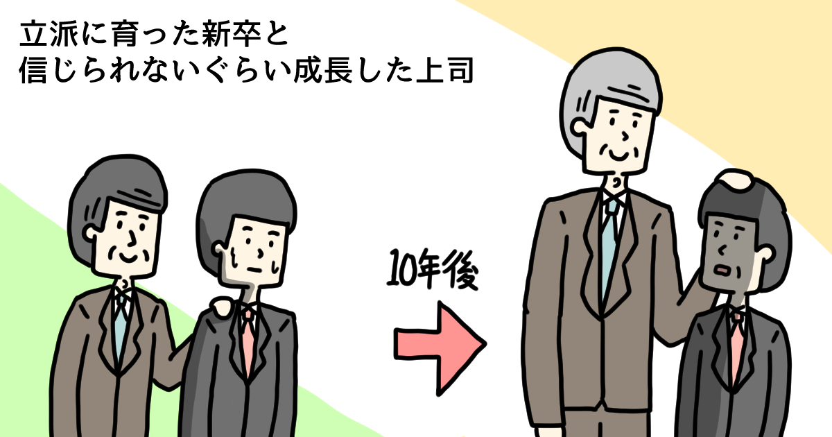 メンバーシップ型雇用とは？意味や特徴、企業事例などを詳しく解説