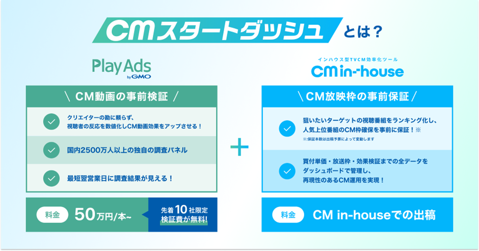 テレビCMをDXする新たなスタンダード「CM in-house」が示す広告出稿の未来 - さくマガ