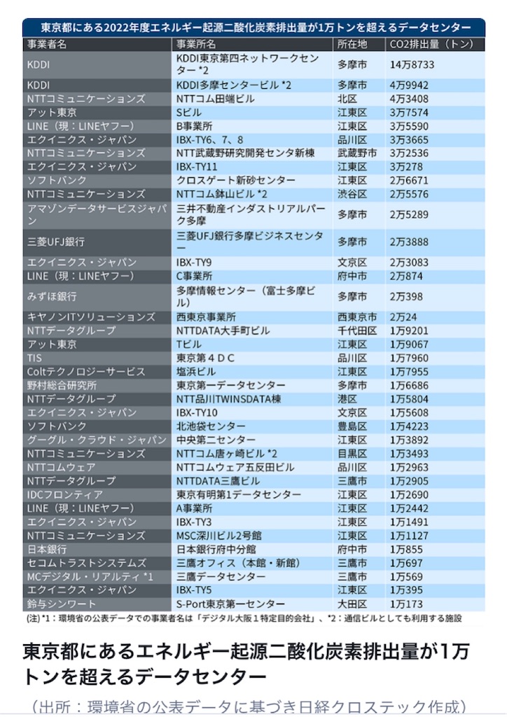 f:id:sakumotojunko:20260601214702j:image
