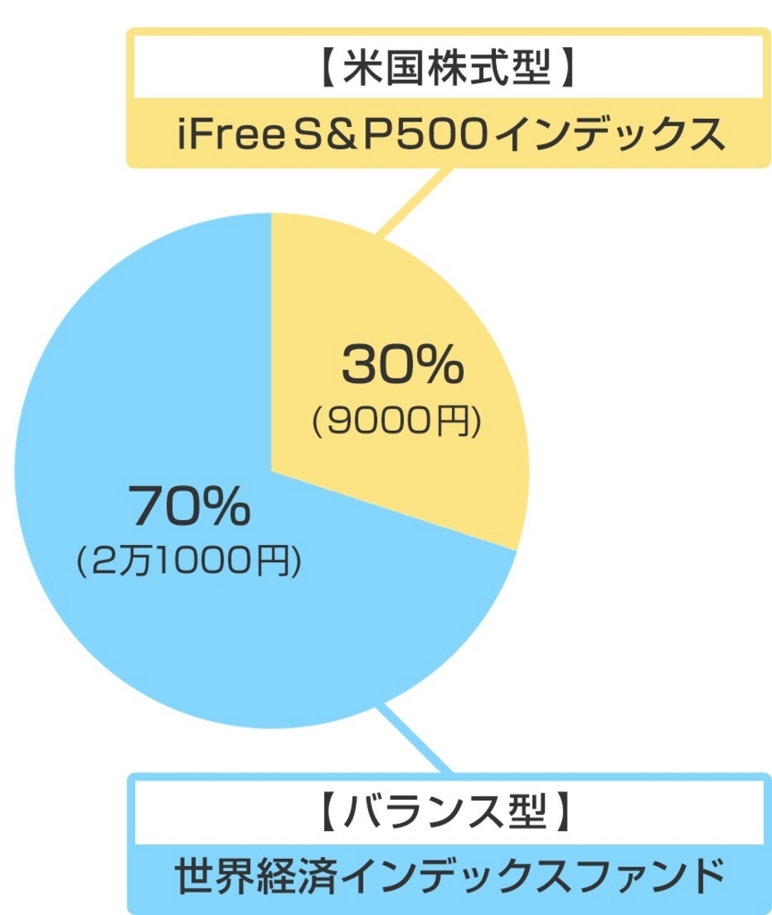 f:id:sakura-japan:20180216215125j:plain f:id:sakura-japan:20180216215125j:plain