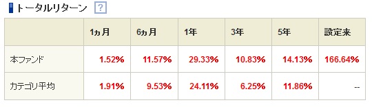 f:id:sakura-japan:20180219220441j:plain