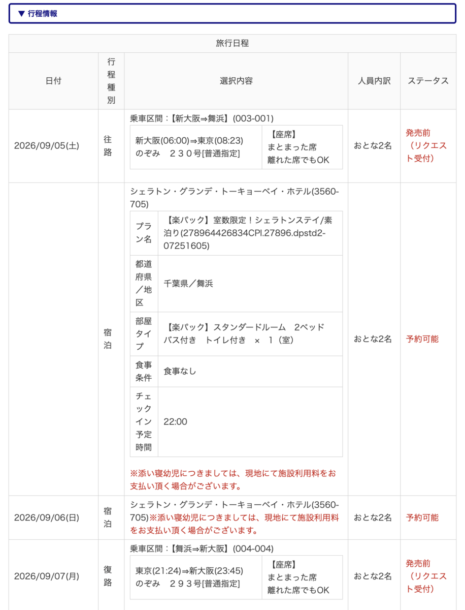 東京駅からディズニーの行き方はどっちが正解？JR京葉線と高速バスの所要時間・料金を徹底比較(02)
