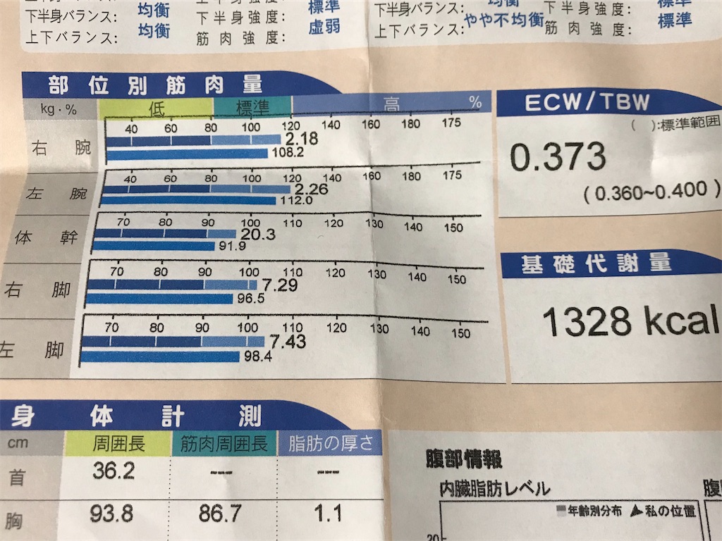 f:id:sakura1600:20200224203350j:image