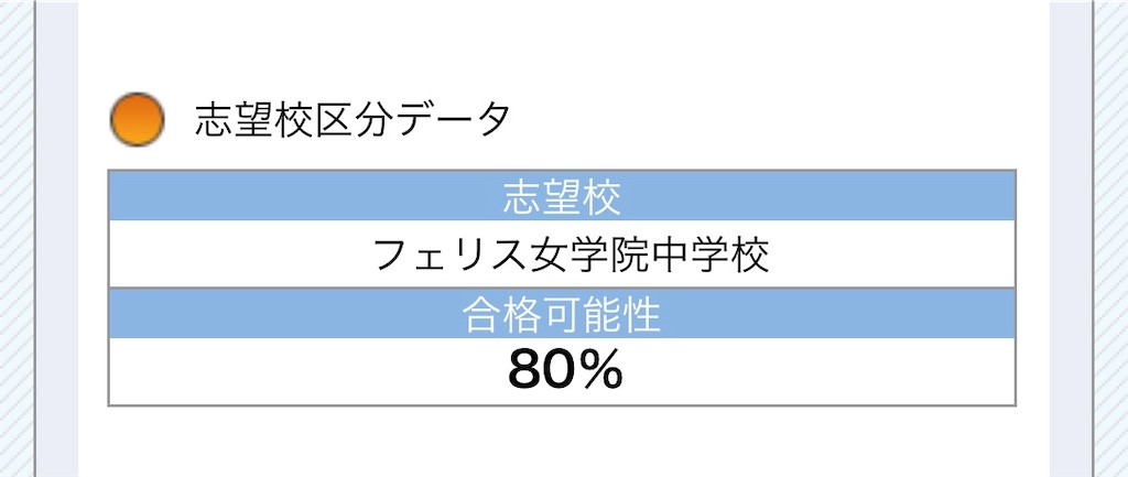 f:id:sakura2024n:20230923145112j:image f:id:sakura2024n:20230923145112j:image