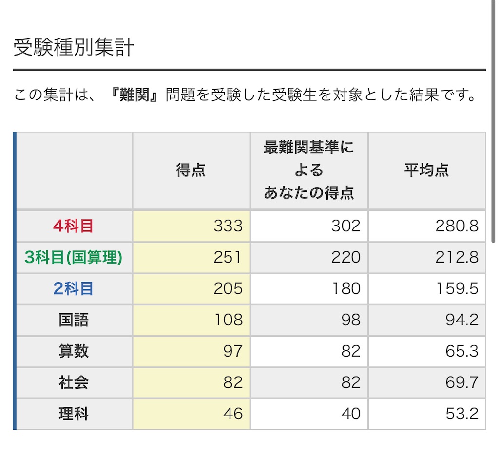f:id:sakura2024n:20230925201922j:image f:id:sakura2024n:20230925201922j:image