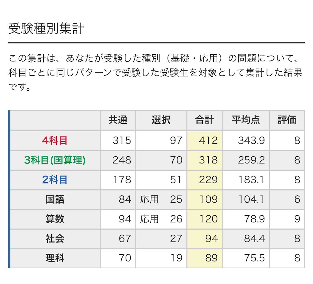 f:id:sakura2024n:20231002203356j:image f:id:sakura2024n:20231002203356j:image