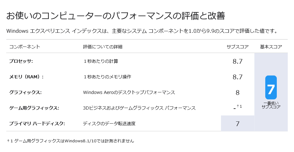 f:id:sakura274:20210223114816p:plain