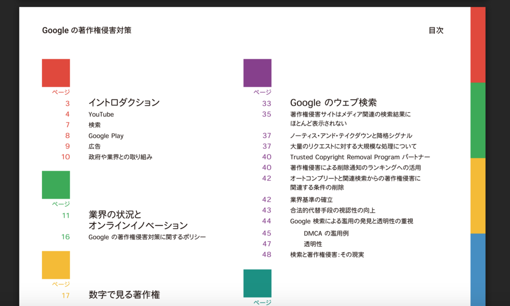 検索 Advent Calendar 9日目 Googleの著作権侵害対策を読む おばけブログ 検索 Advent Calendar 9日目 Googleの著作権侵害対策を読む おばけブログ