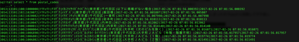 f:id:sakura_bird1:20170226213806p:plain f:id:sakura_bird1:20170226213806p:plain