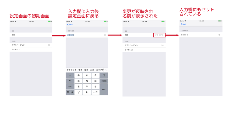 f:id:sakura_bird1:20180309012054p:plain:w400 f:id:sakura_bird1:20180309012054p:plain:w400