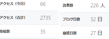 f:id:sakuraaji:20190524194108p:plain