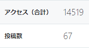 f:id:sakuraaji:20190624223009p:plain f:id:sakuraaji:20190624223009p:plain