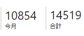f:id:sakuraaji:20190624223020p:plain f:id:sakuraaji:20190624223020p:plain